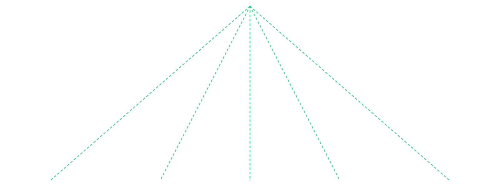 dasa-dotted-lines