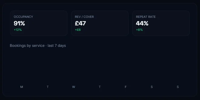 Analytics-image