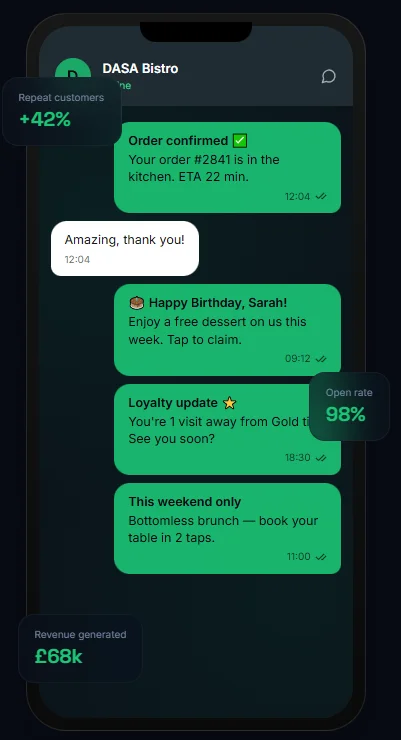 WhatsApp CRM Hero Image