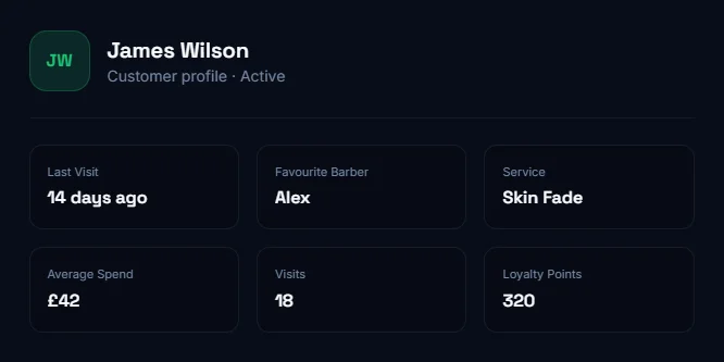 Barber Shop Automated Workflow Image