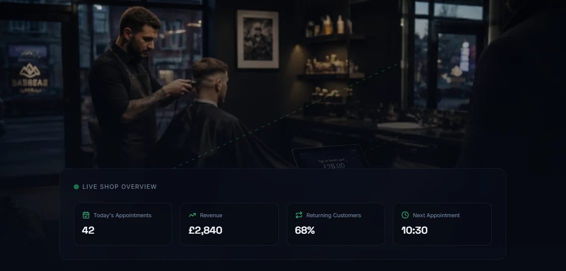 Barber Shops Hero Image