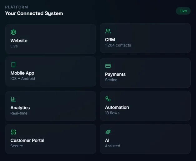 Custom Software Hero Image