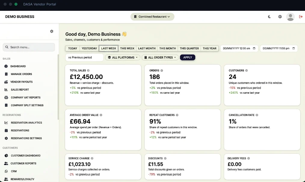 DASA Vendor Portal Image