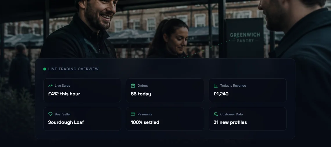 Market Stalls Hero Image