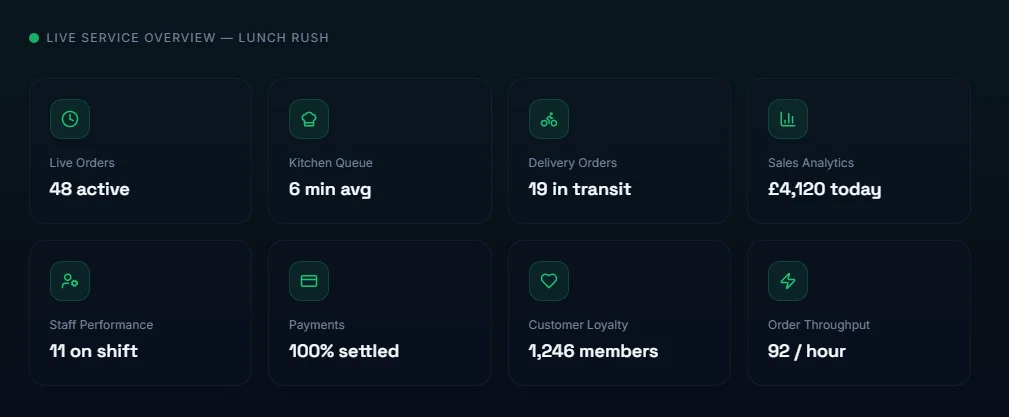 Quick Service Hero Image