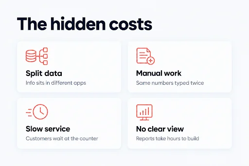 The Hidden Costs You Stop Noticing