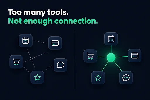 Why Disconnected Business Systems Are Holding Companies Back